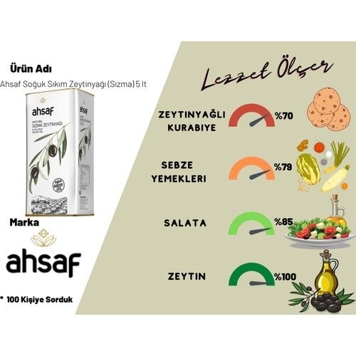 Ahsaf Soğuk Sıkım Natürel Sızma Zeytinyağı 5L -Teneke (2'li Ekonomik Paket)