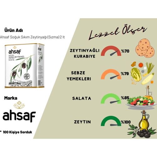 Ahsaf Soğuk Sıkım Natürel Sızma Zeytinyağı 2L-Teneke ( 3'lü Ekonomik Paket )