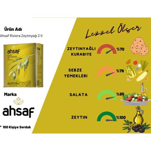 Ahsaf Riviera Zeytinyağı 2L-Teneke (3'lü Ekonomik Paket)